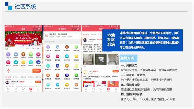 几个低成本的大学生创业项目推荐，大学生也能月入过万