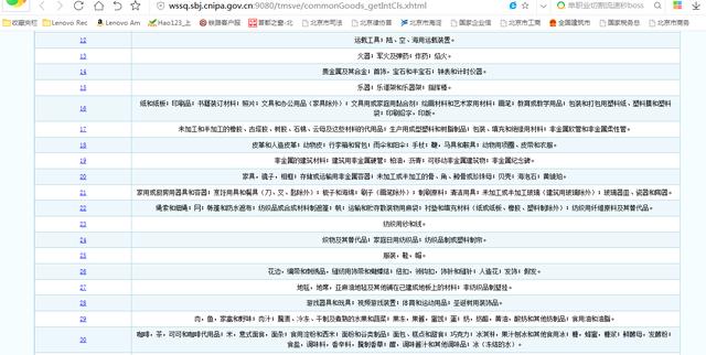 资深律师：商标注册一点都不难网上商标注册完整流程