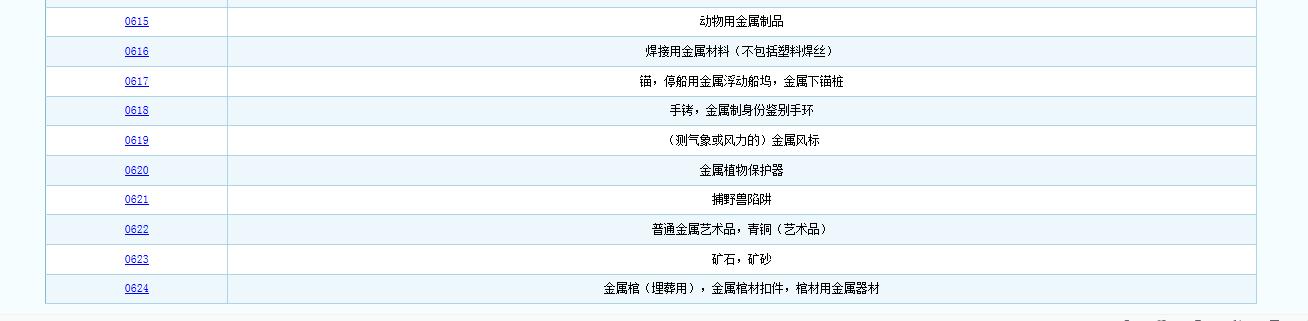 资深律师：商标注册一点都不难网上商标注册完整流程