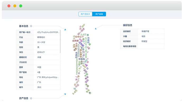 5G时代的品牌营销转型：智能化、多元化、一体化 网络营销 经验心得 第4张