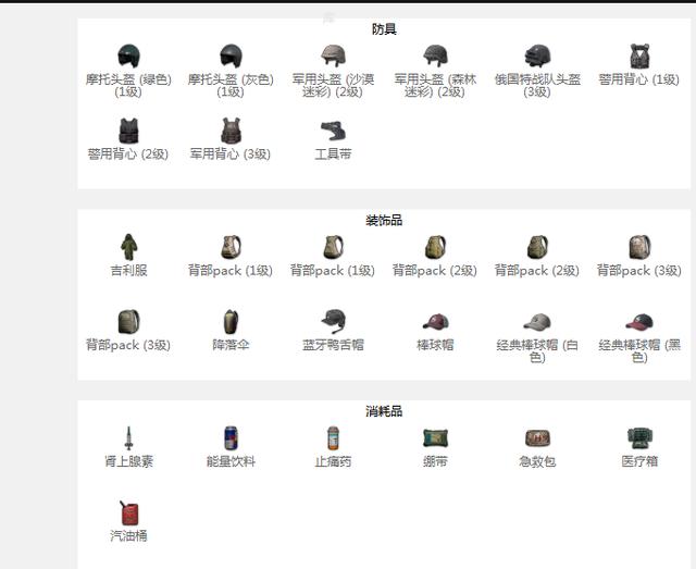 绝地求生：吃鸡必备——所有武器，配件，载具，物品一览