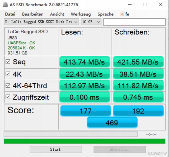 是时候为你的4K视频挑选一个好的移动固态硬盘了