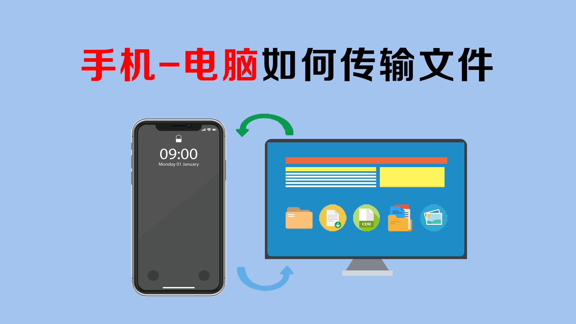 如何把iphone上的文件传输到电脑？