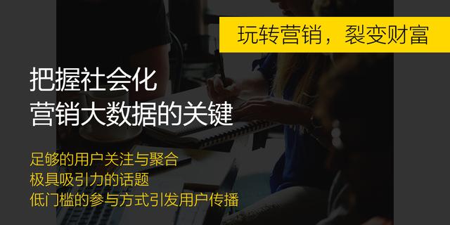 《裂变营销》：社群营销运营方案步骤，不一样的营销思路！