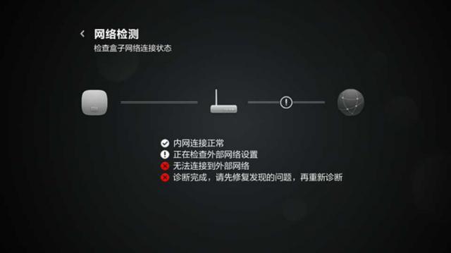 小米盒子增强版无法连接网络 解决办法