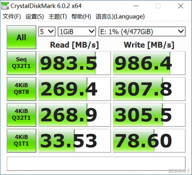 是时候为你的4K视频挑选一个好的移动固态硬盘了