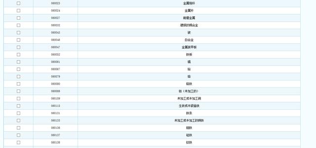 资深律师：商标注册一点都不难网上商标注册完整流程