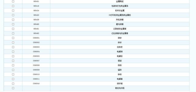 资深律师：商标注册一点都不难网上商标注册完整流程