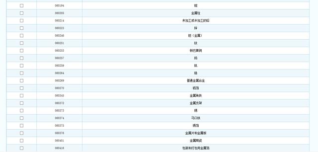 资深律师：商标注册一点都不难网上商标注册完整流程