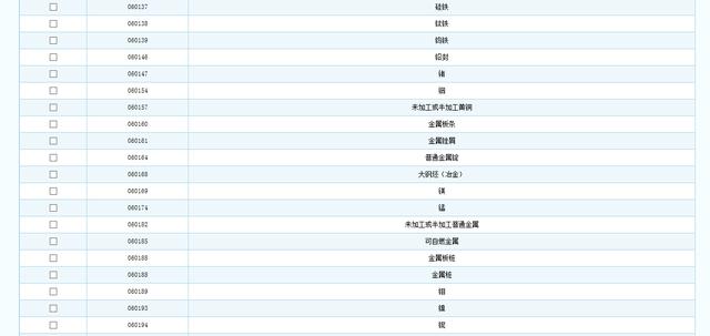 资深律师：商标注册一点都不难网上商标注册完整流程