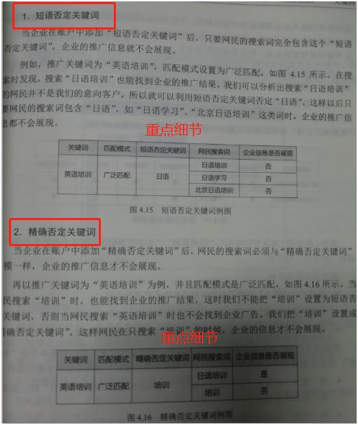 SEM数据分析丨5大步骤教你做SEM数据分析