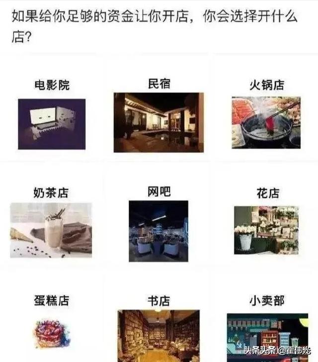 以下9种店面最赚钱！如果你是投资人，你会选择开什么店呢？