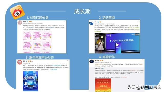 看了这么多年微博，你真的会微博营销吗？