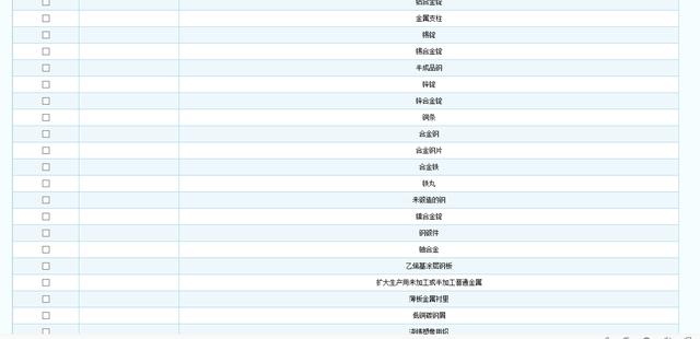 资深律师：商标注册一点都不难网上商标注册完整流程