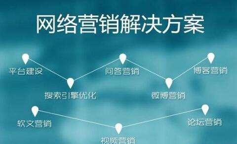 小程序开发一个多少钱？小编给你算一算