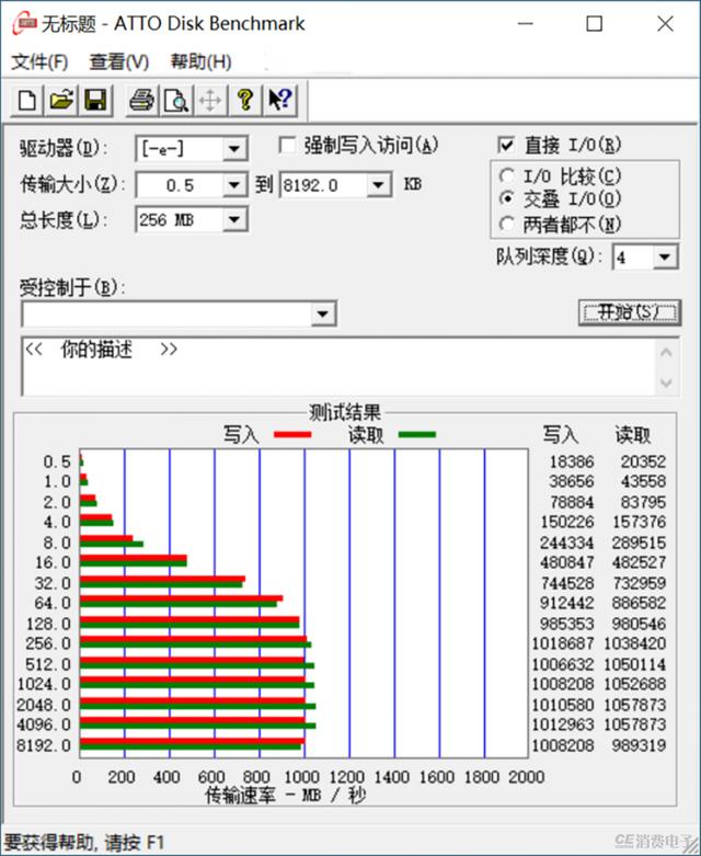 是时候为你的4K视频挑选一个好的移动固态硬盘了