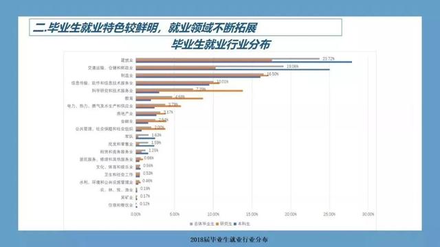 中国实力最强的八大交通大学，就业前景好，颇受500强企业青睐