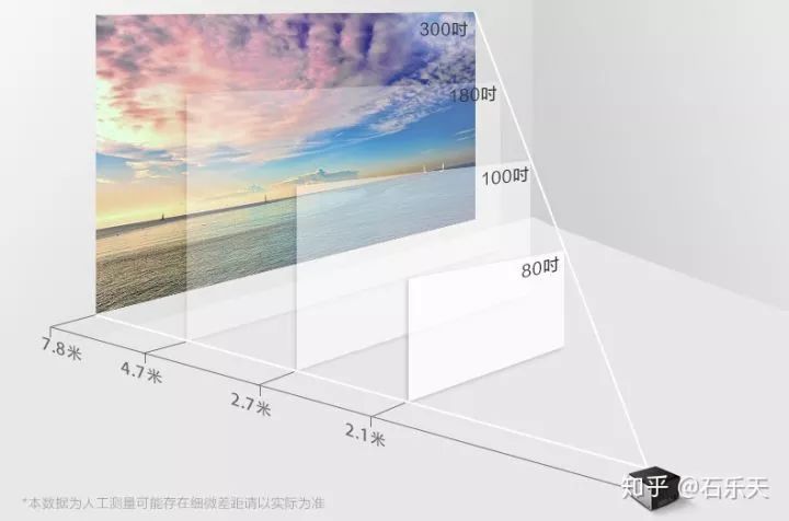 【干货】高端又智能的家庭影院投影幕布，选好了让你家更有特色！