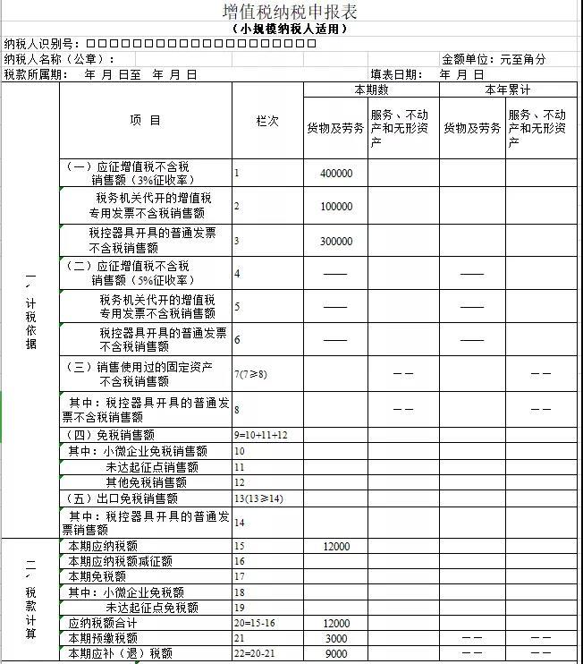 小规模申报，看这篇就够了！零基础也能轻松学会！