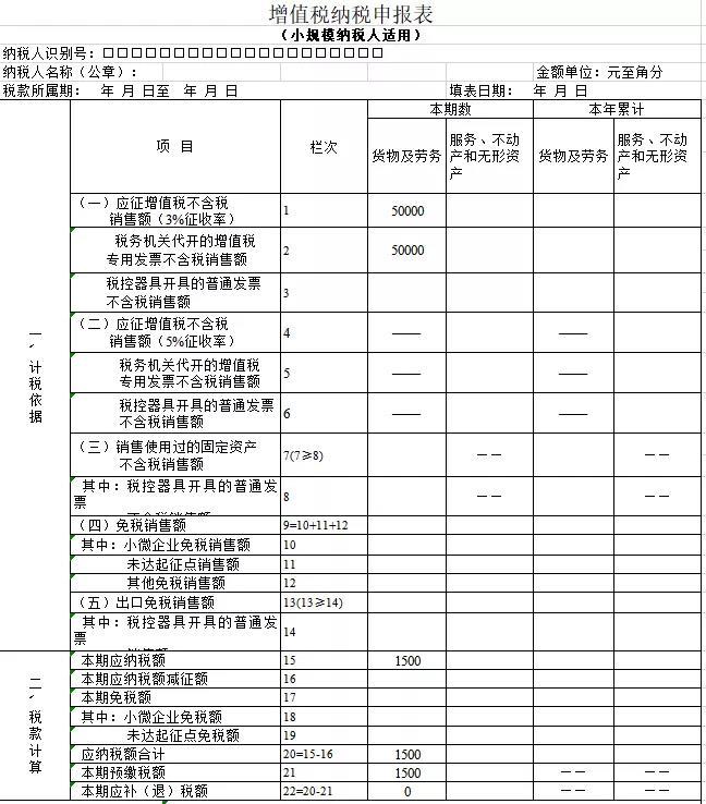 小规模申报，看这篇就够了！零基础也能轻松学会！