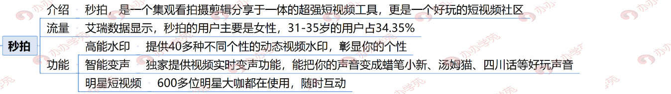 2018年最火的9大短视频平台攻略都在这里！