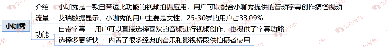 2018年最火的9大短视频平台攻略都在这里！