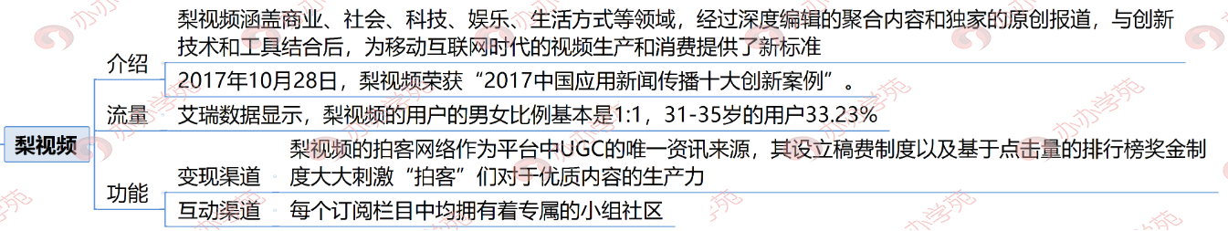 2018年最火的9大短视频平台攻略都在这里！