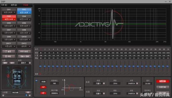 汽车音响调音指南：EQ均衡到底要如何调？
