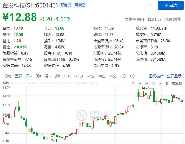 美国开始"收割"中国口罩商：60亿订单要黄，最惨企业被罚1000万