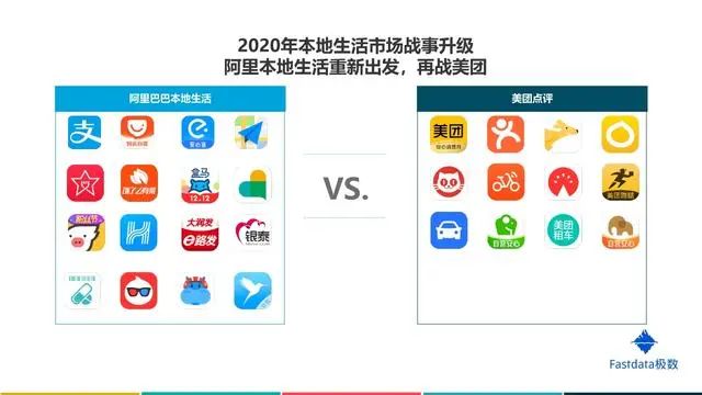 2020年中国互联网发展趋势报告