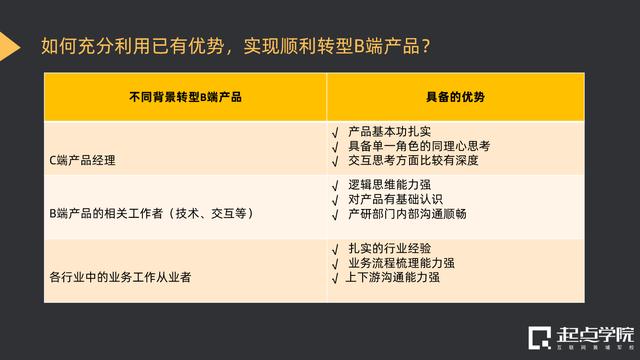 TO B时代已来临，如何转型成为“钱”景无限的B端产品？