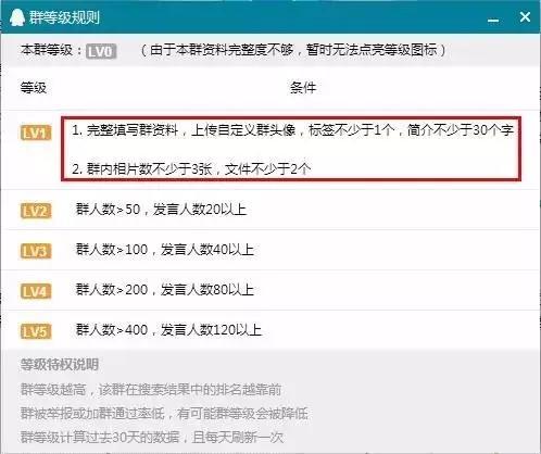 技巧：QQ群排名做的好，粉丝和流量马上手到擒来