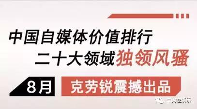 中国自媒体排行榜，天佑占据网红领域第一名！