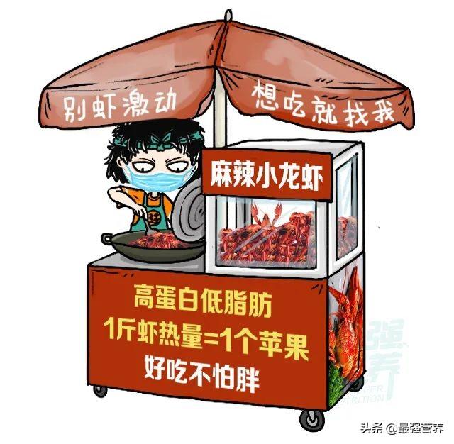 摆地摊卖什么能月入2万？这6款地摊美食呼声最高