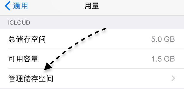 苹果 iCloud 备份空间不足，提示出错怎么解决？