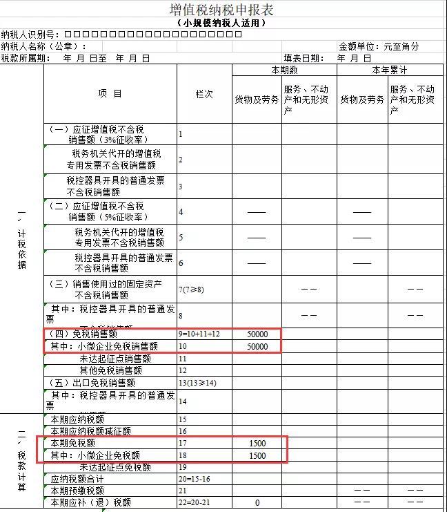 小规模申报，看这篇就够了！零基础也能轻松学会！