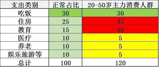 苏宁红孩子、京东便利店、阿里无人超市，哪个可以加盟？哪个好？