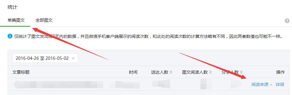 微信公众号你真的懂吗？告诉你每篇文章阅读数据！