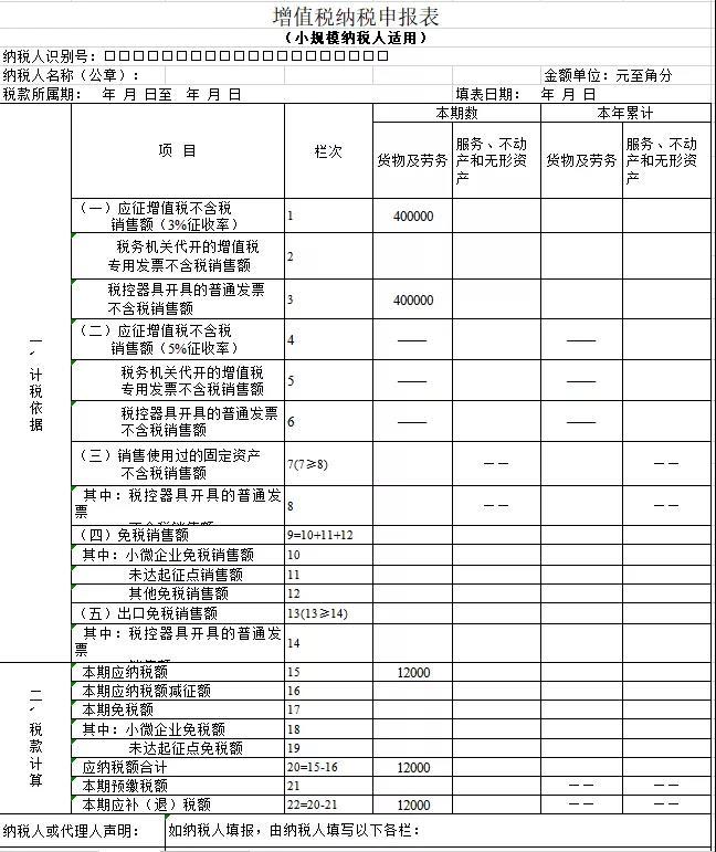 小规模申报，看这篇就够了！零基础也能轻松学会！