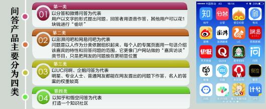 网上答题赚钱 如何保护版权让知识不被“贱卖”