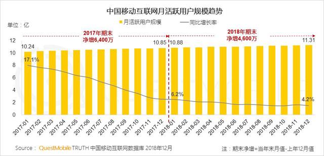 电商直播风起，阿里再次大象起舞