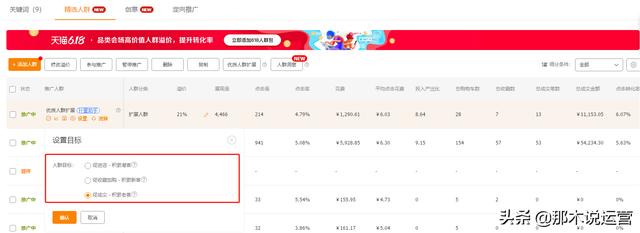 淘宝电商—直通车系统推荐人群升级玩法解析