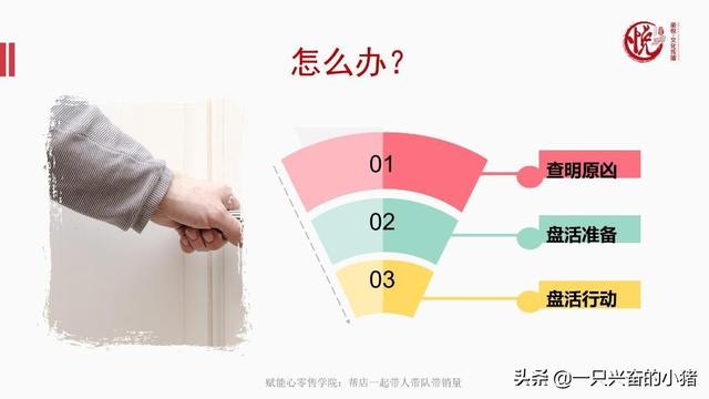 如何有效盘活朋友圈里的微信好友