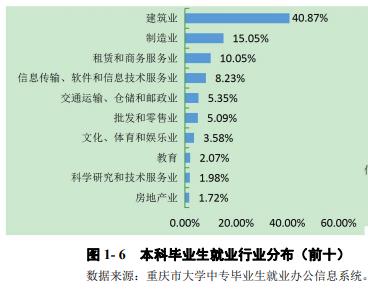 中国实力最强的八大交通大学，就业前景好，颇受500强企业青睐