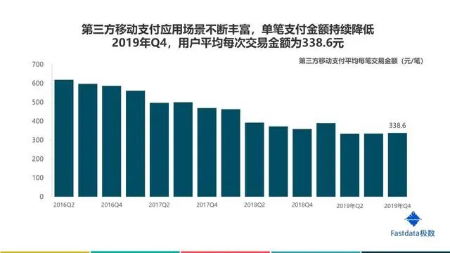 2020年中国互联网发展趋势报告