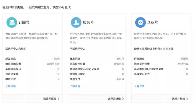 尖小椒教你六步申请微信公众号！就是那么简单！