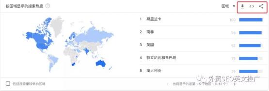 实操！Google Trends谷歌趋势详细使用教程及7大技巧