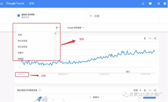 实操！Google Trends谷歌趋势详细使用教程及7大技巧