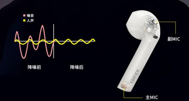 比肩AirPods Pro，看这款国产蓝牙耳机崛起