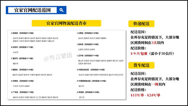 宜家的数字化转型：可圈可点的战略布局